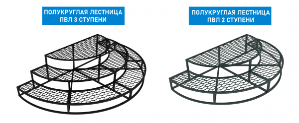 Металлическая лестница из ПВЛ полукруглая